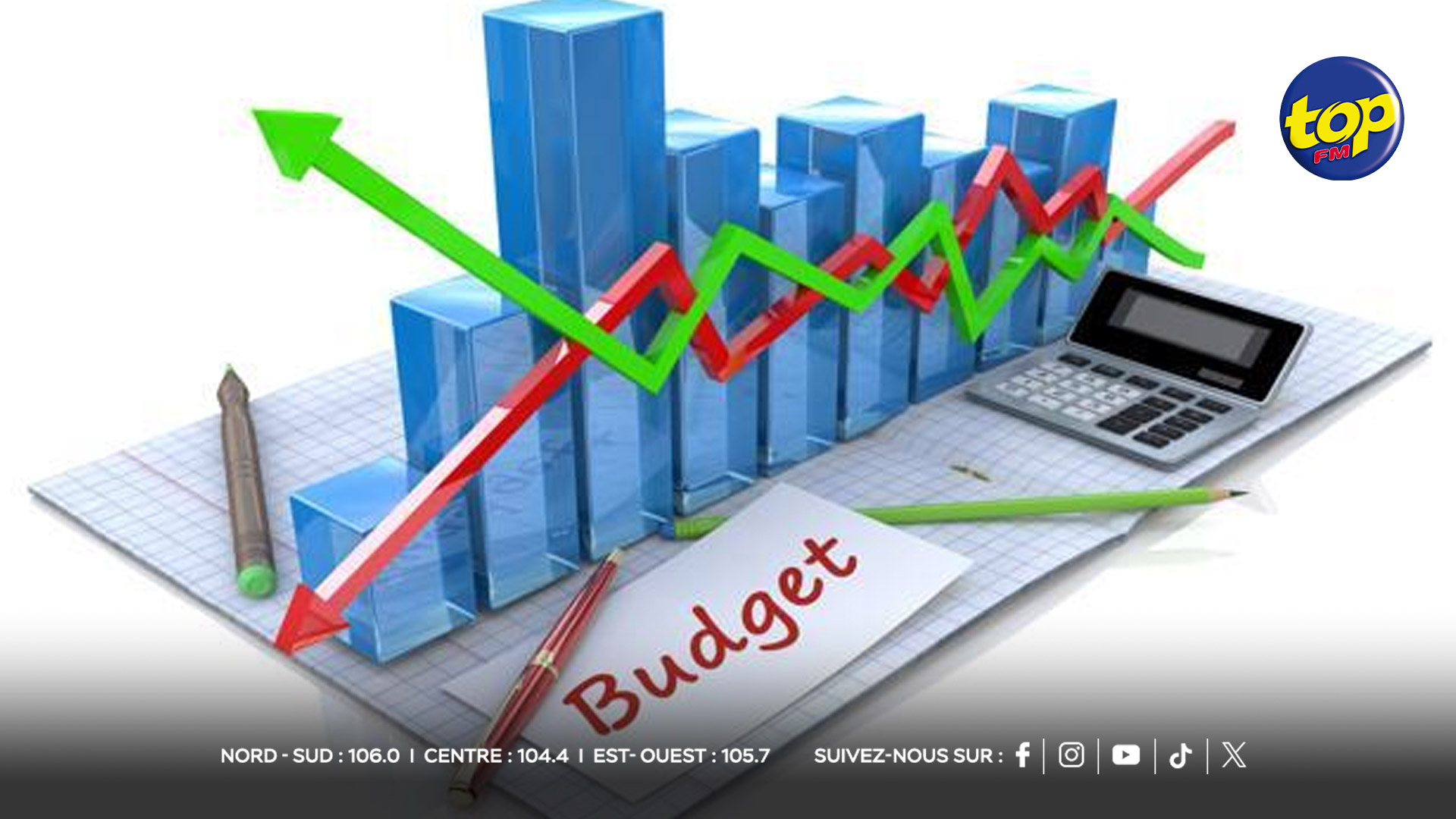 BUDGET BUDGET