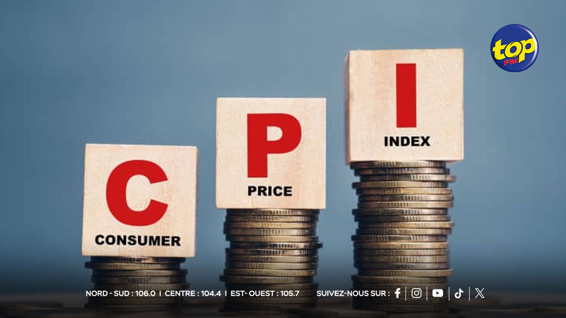 CPI CPI
