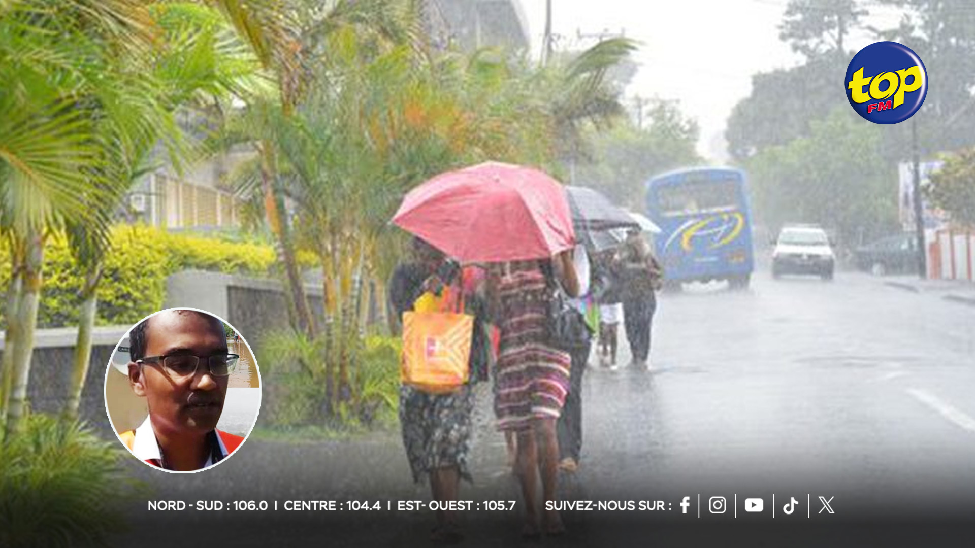 METEO-PRAVIND METEO-PRAVIND
