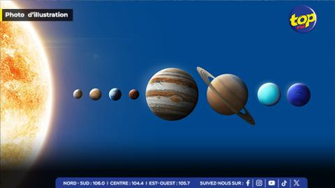 « Défilé planétaire » :