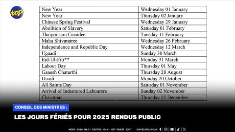 𝗖𝗼𝗻𝘀𝗲𝗶𝗹 𝗱𝗲𝘀 𝗺𝗶𝗻𝗶𝘀𝘁𝗿𝗲𝘀 :