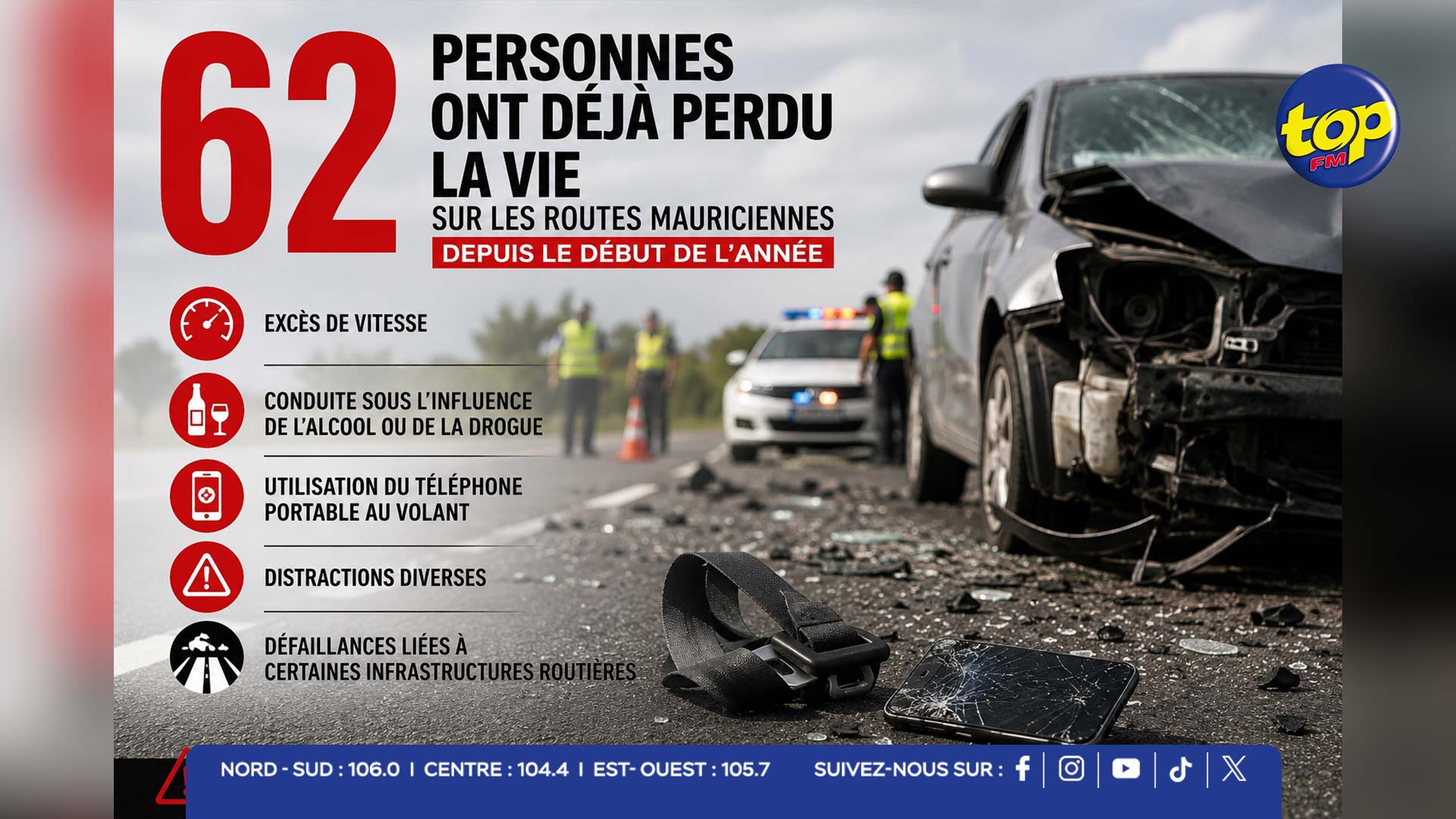 62-MORTS