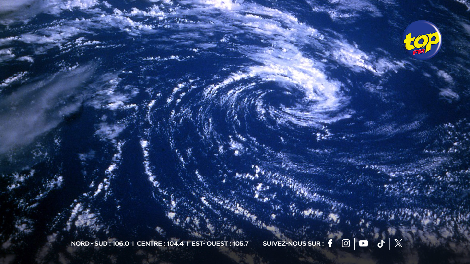 ANTI-CYCLONE ANTI-CYCLONE