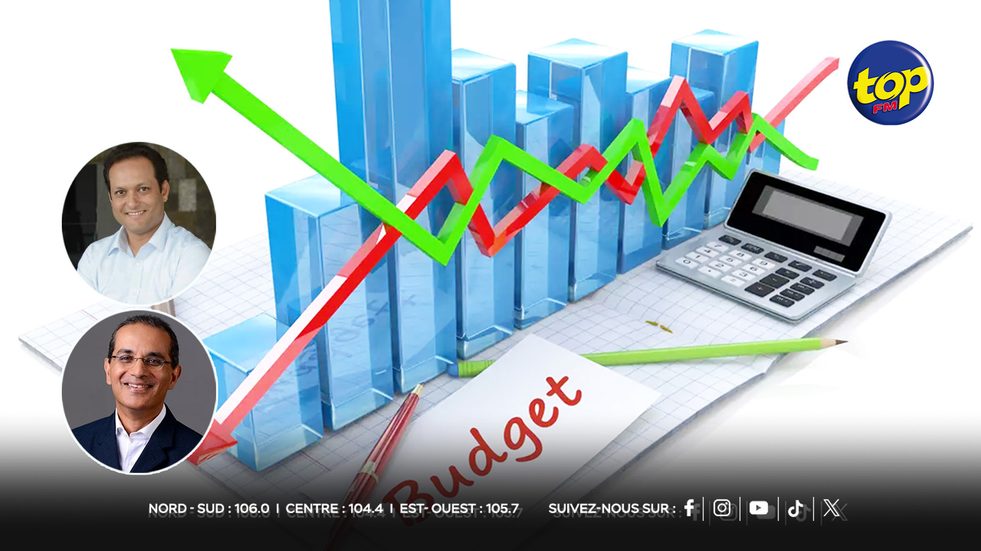 BUDGET BUDGET