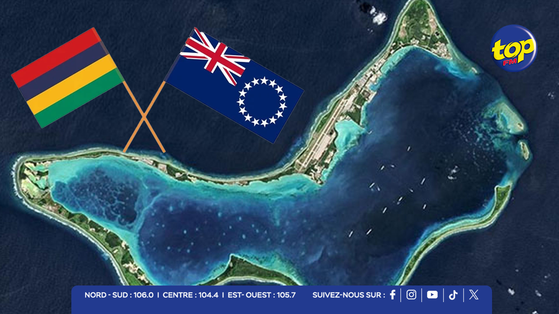 CHAGOS CHAGOS