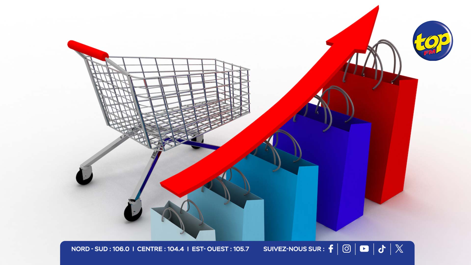 Hausse du coût de la vie