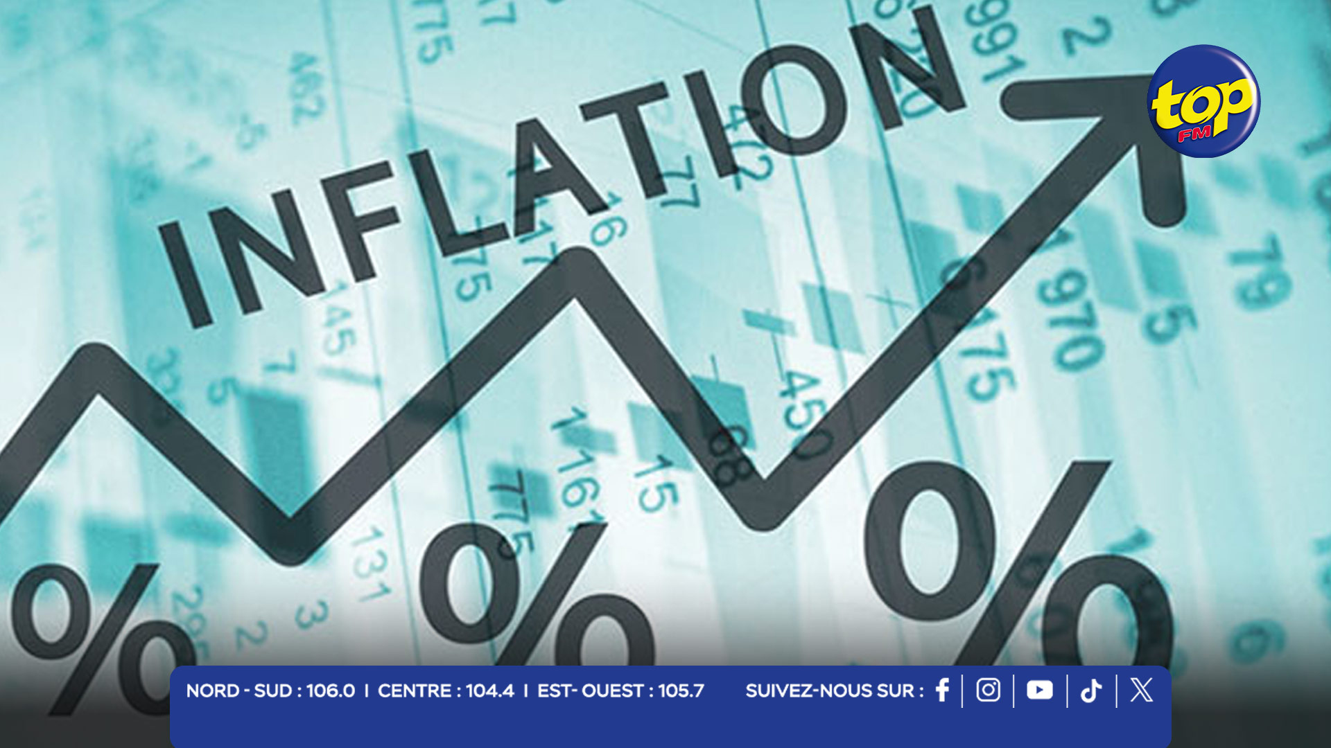 INFLATION INFLATION