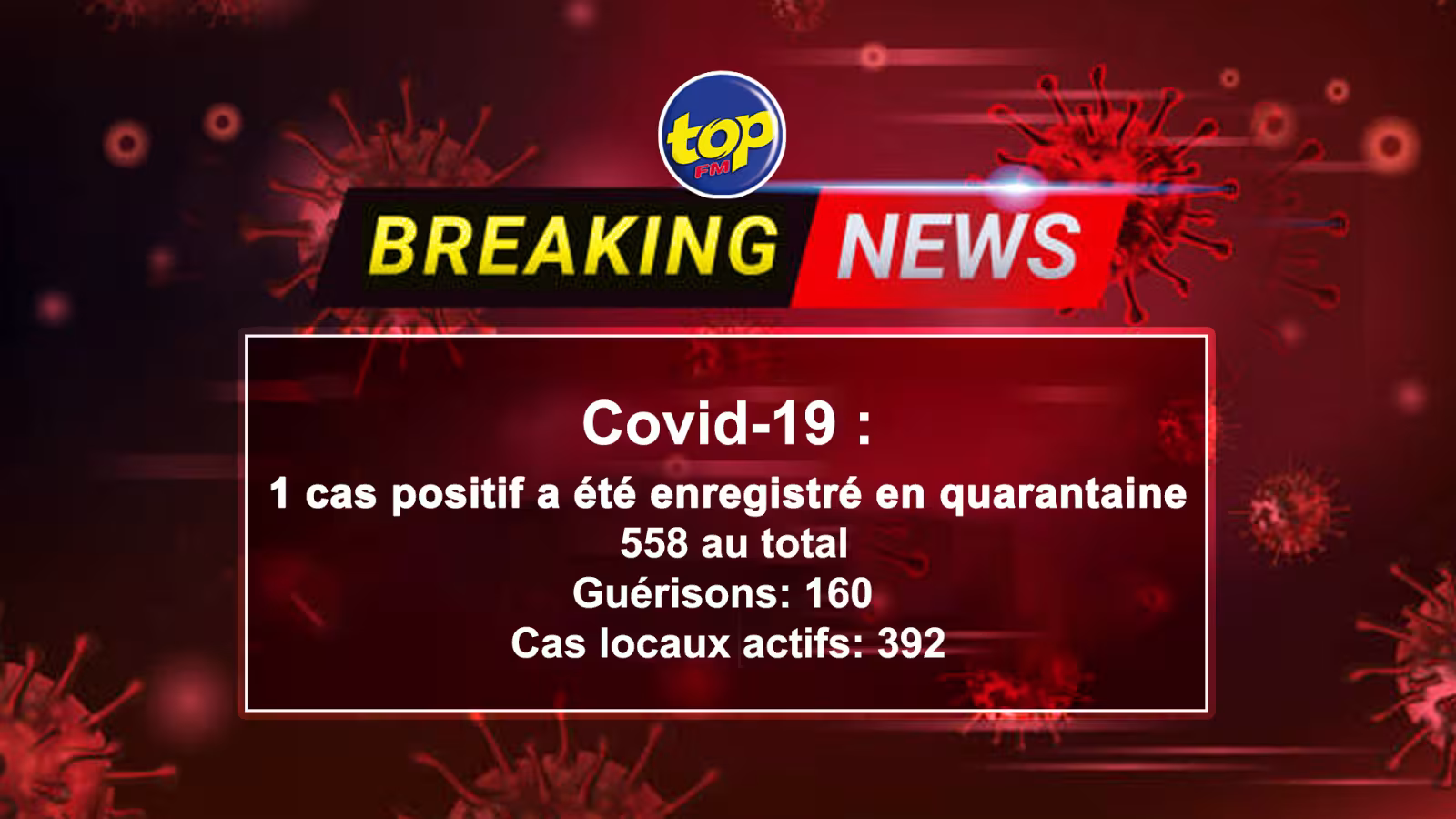 COVID-19: Aucun cas enregistré lors de ces dernières 24 heures