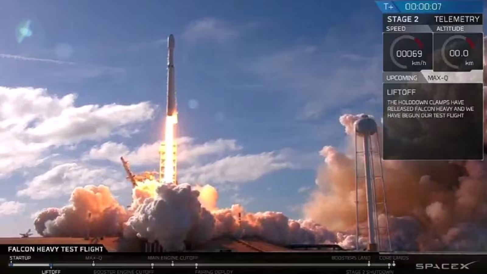 Lancement avec succès du vol habité de SpaceX et de la NASA il y a quelques heures