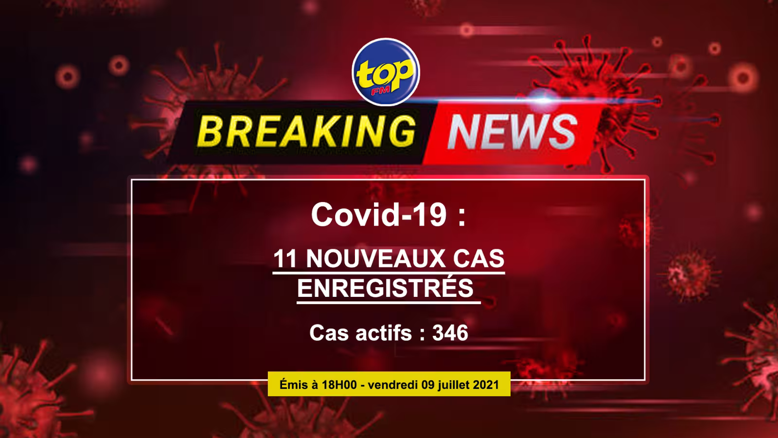 Covid 19 : 11 nouveaux cas enregistrés dont 8 dans divers villages du Sud