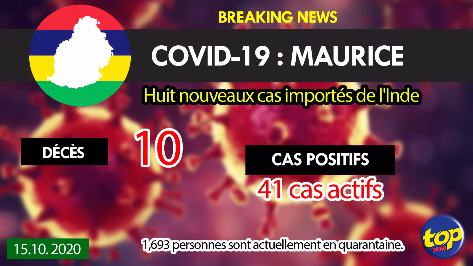 Covid 19 :  Maurice compte 41 cas actifs