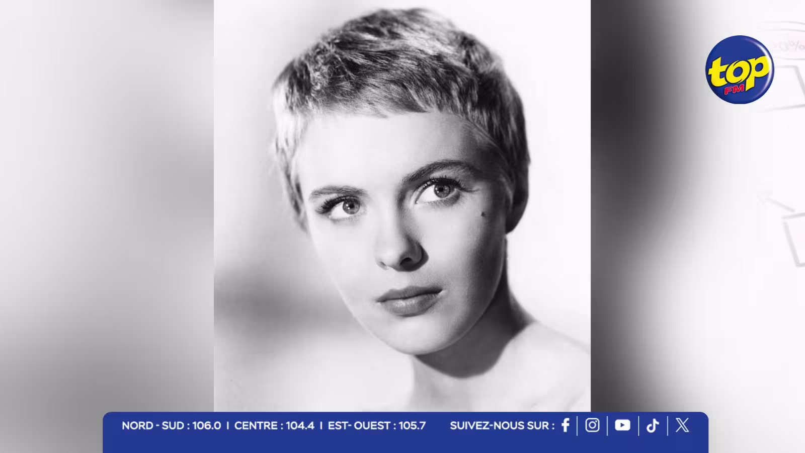 Jean Seberg : le talent hollywoodien brisé par la persécution
