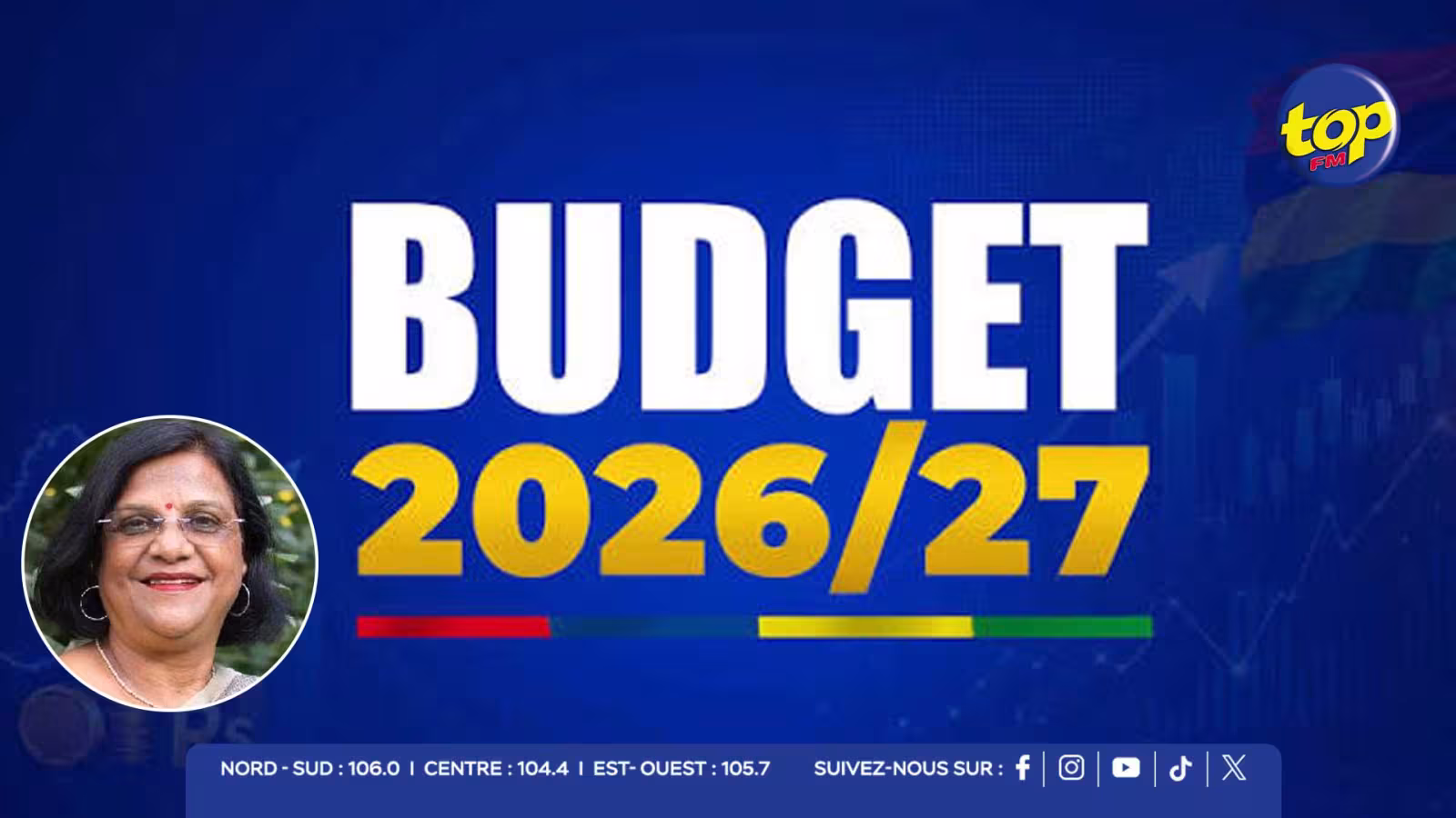 Budget 2026-2027 : Neena Ramdenee salue certaines mesures mais reste critique