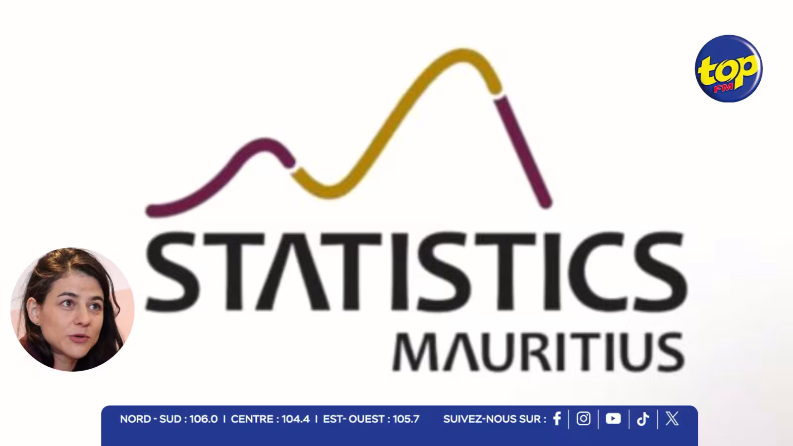 Amiante dans les logements anciens : l’État amorce un plan de reconstruction pouvant atteindre Rs 3 millions par unité 