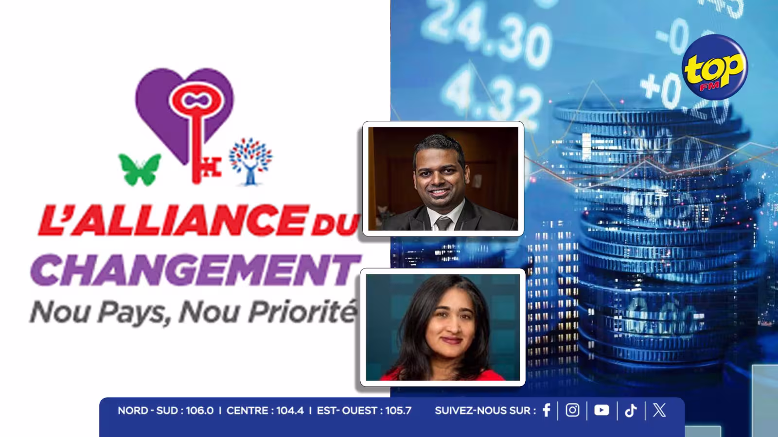 Un an de l’Alliance du Changement : les économistes saluent le cap, mais appellent à des résultats concrets