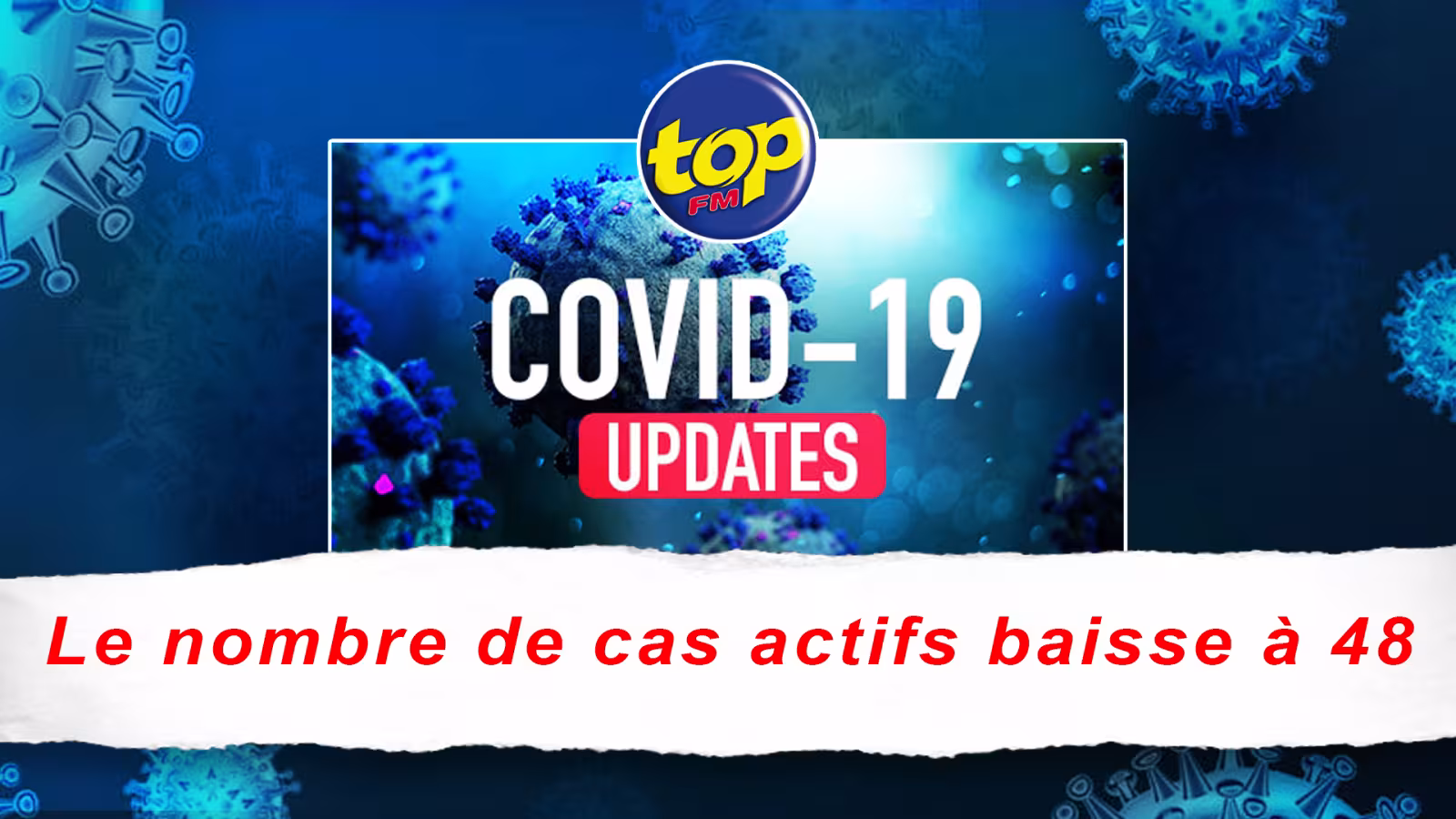 Covid-19: le nombre de cas actifs baisse à 48