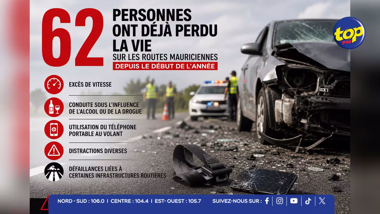 62-MORTS