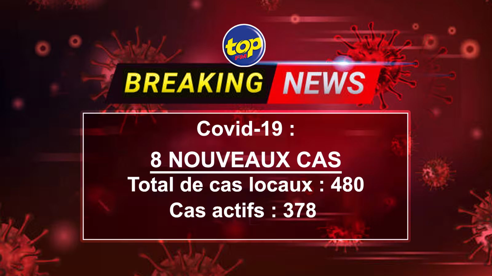 COVID-19 : 8 nouveaux cas enregistrés lors de ces dernières 24 heures
