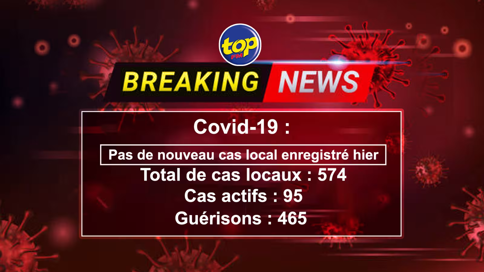 Covid-19 : le variant Omicron présente “un risque très élevé” alerte l’OMS