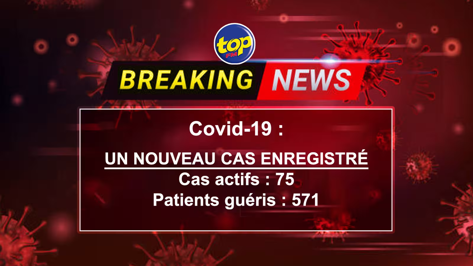 Un cas de contamination local de Covid-19 enregistré lors de la soirée d’hier : Il s’agit d’un membre du personnel médical