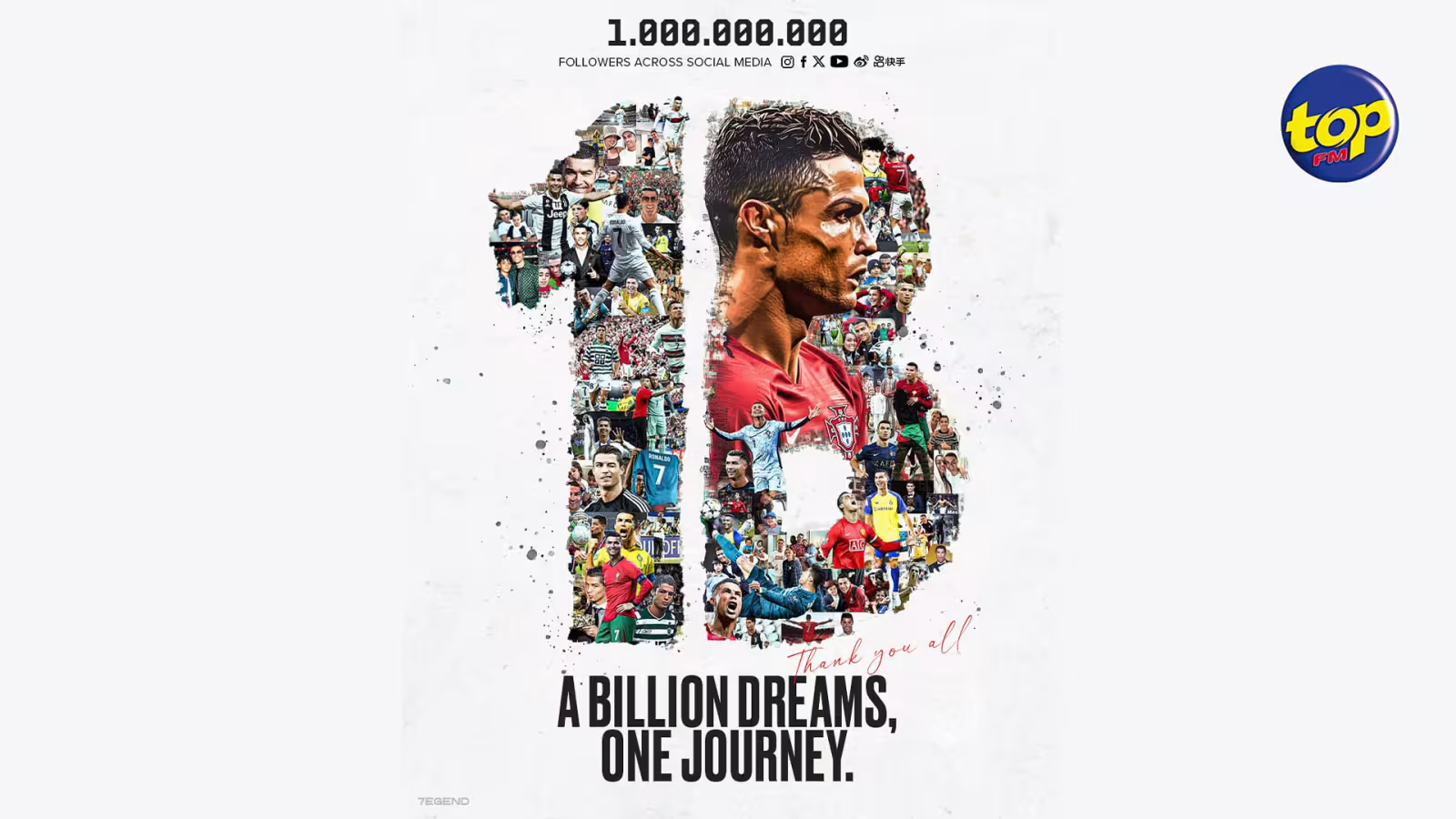22 millions d'abonnés en une journée sur sa chaîne YouTube... Cristiano Ronaldo affole déjà les compteurs