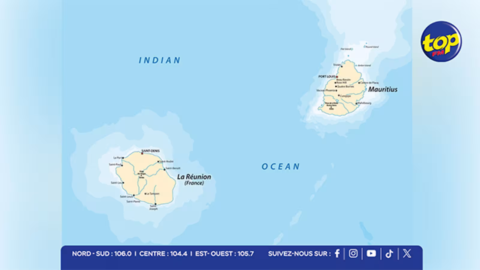 Coopération Île de la Réunion – Île Maurice