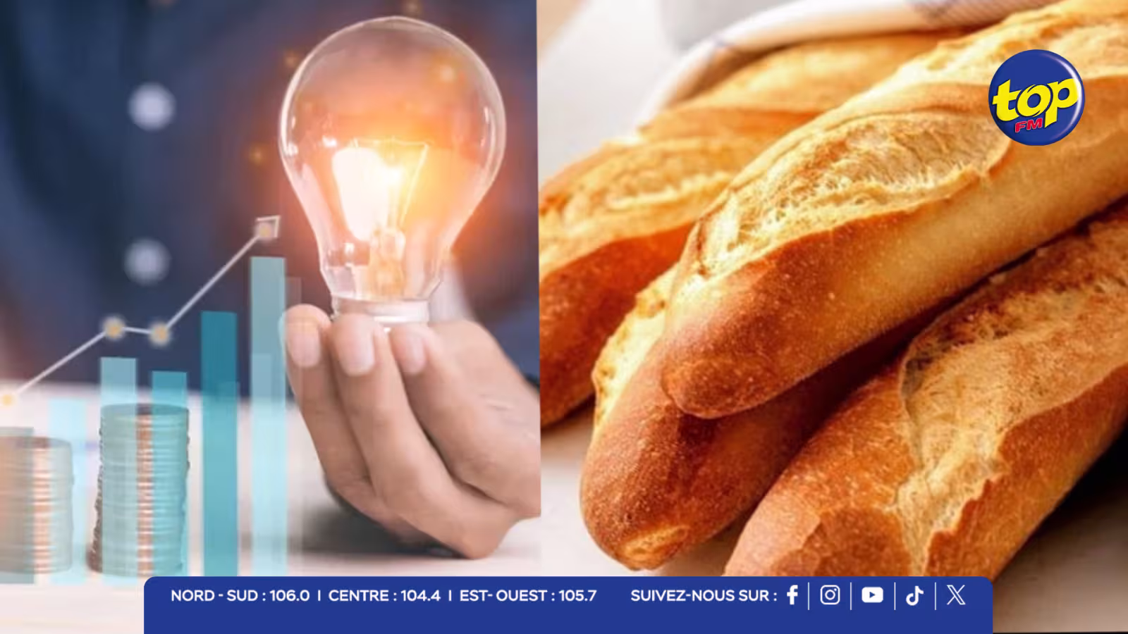 Leve Moris : Réactions des auditeurs de Top FM face à la guerre et à la hausse des prix du pain et de l’électicité