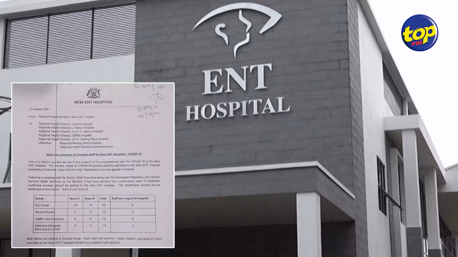 Hausse dans le nombre de personnes souffrant de symptômes sévères de la Covid-19 et admises à l’hôpital ENT : 25 membres du personnel médical y seront postés sur une base permanente et cela pour une semaine