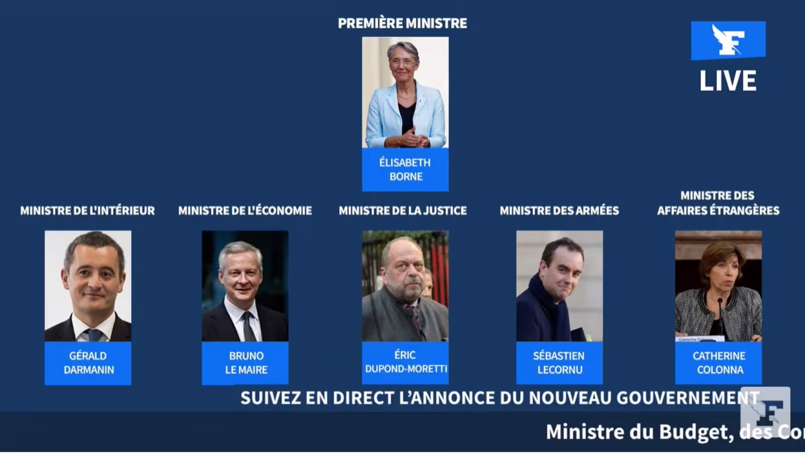 Emmanuel Macron : Son nouveau gouvernement enfin dévoilé