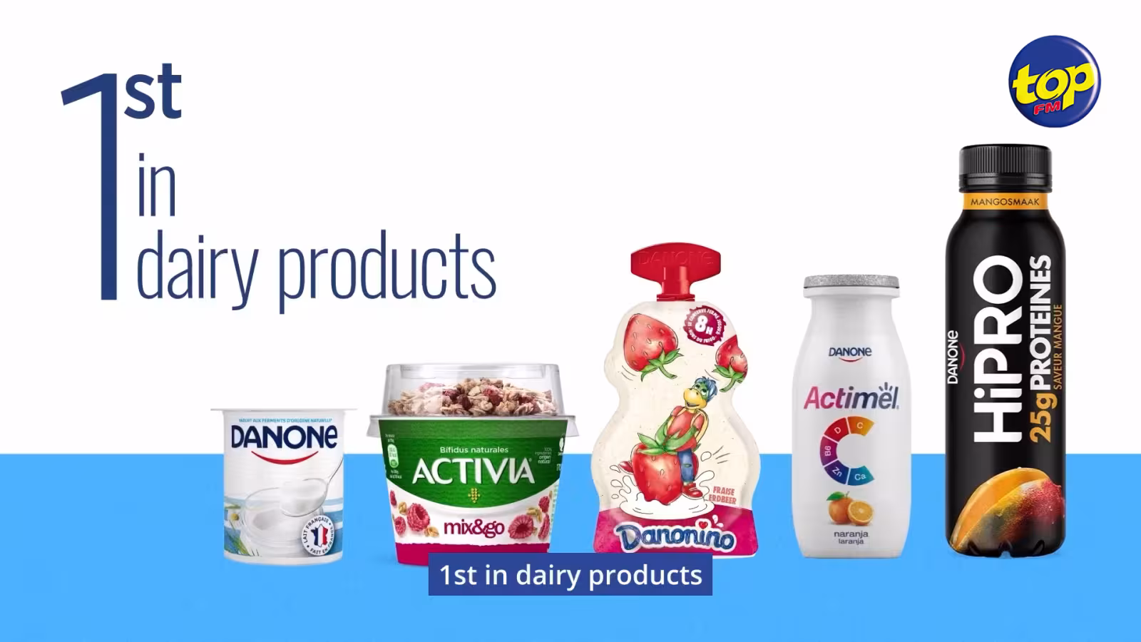 Alimentation : ‘ Les produits Danone seront accessibles à long terme et à un prix compétitif,’ annonce Nicolas Lazarre