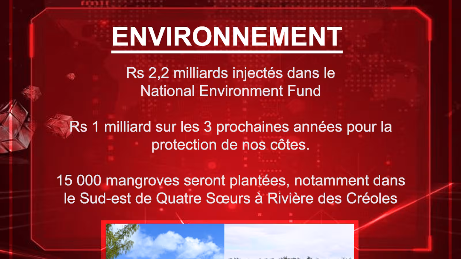 Budget 2021-2022 :  Rs 2,2 milliards injectés dans le National Environment Fund
