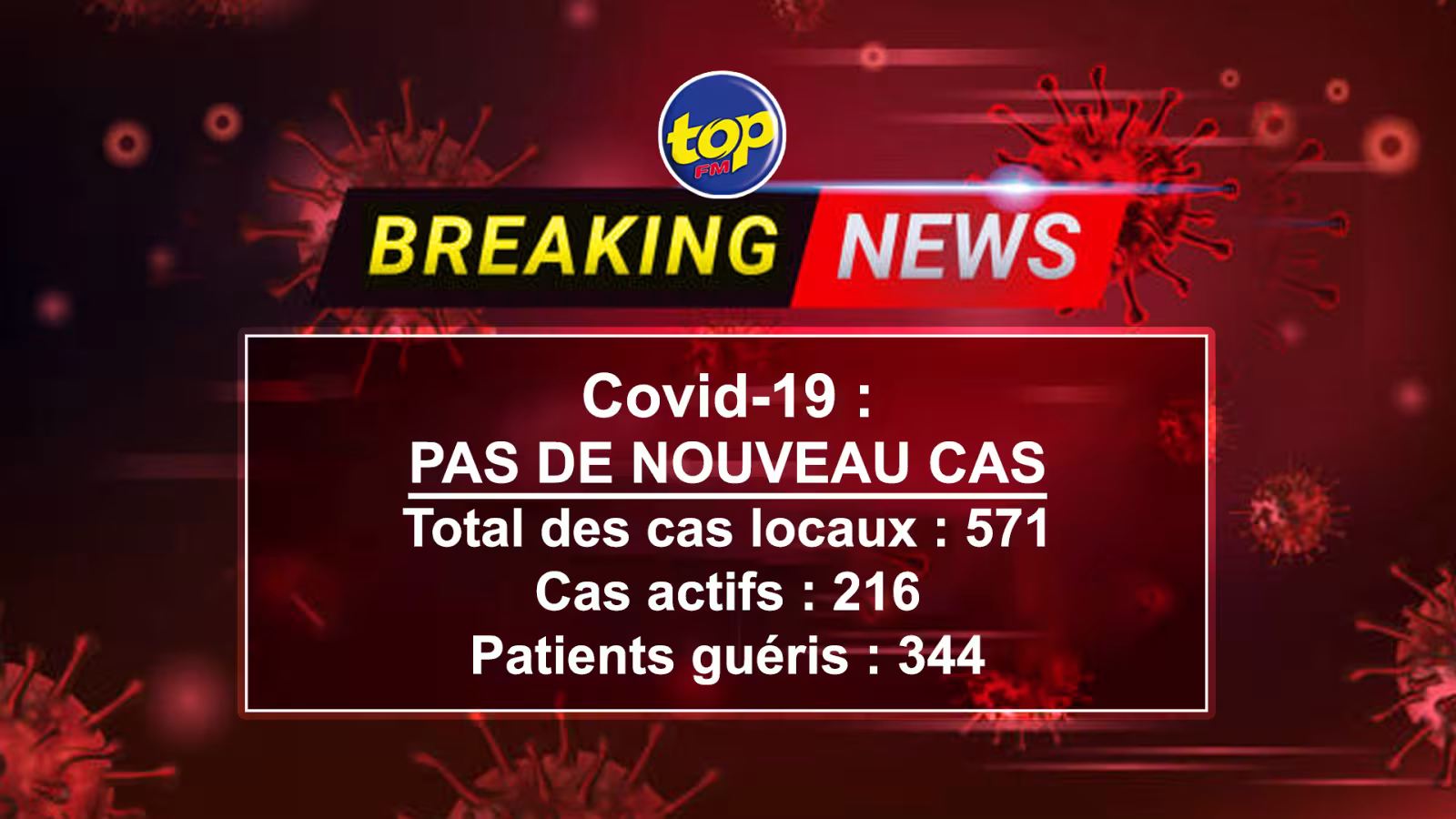 Aucun cas positif enregistré ce samedi