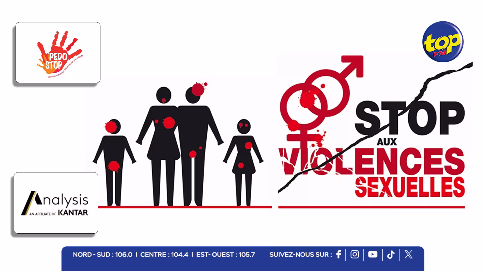 Données alarmantes : 42 % de Mauriciens et 31 % de Rodriguais concernés par des violences sexuelles, selon une étude