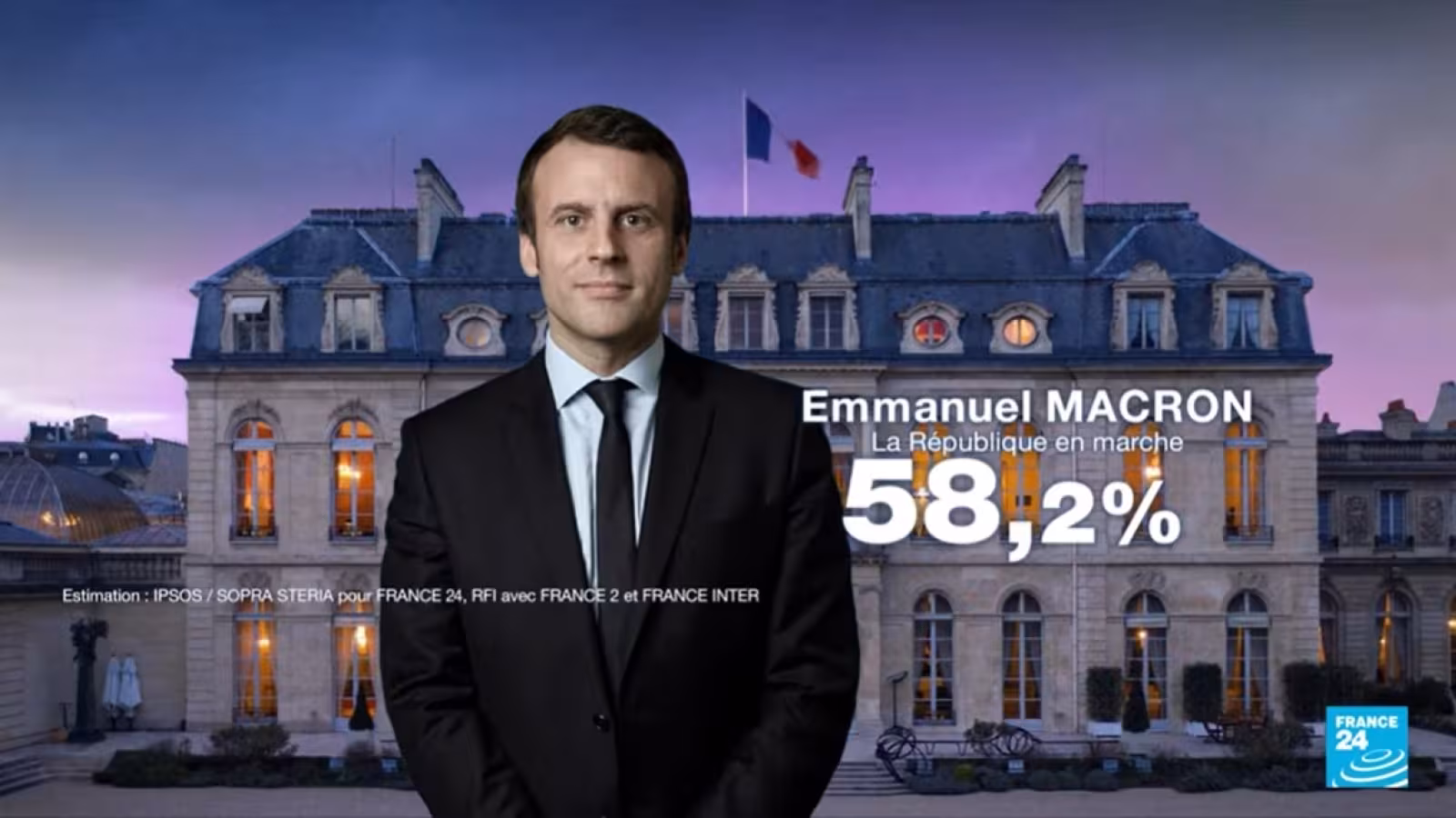 Emmanuel Macron réélu pour un second mandat avec 58,2% des voix contre 41,8% pour Marine Le Pen