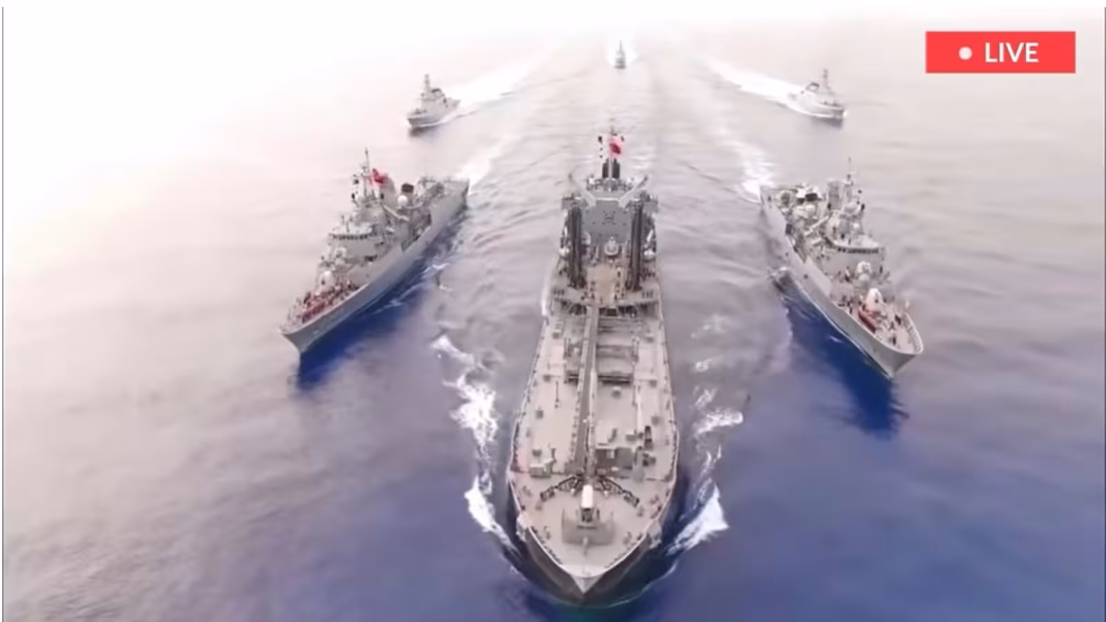 Ukraine : La Turquie va bloquer les navires russes  en Méditerranée
