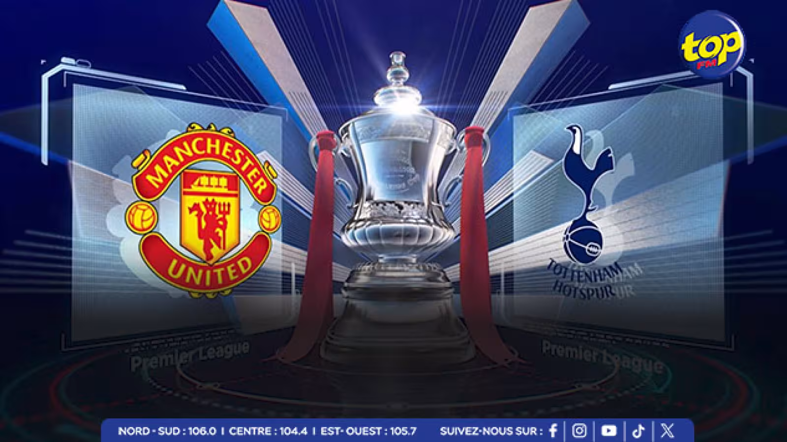 Quart de finale de la League Cup : Place au choque entre Tottenham et Manchester United.