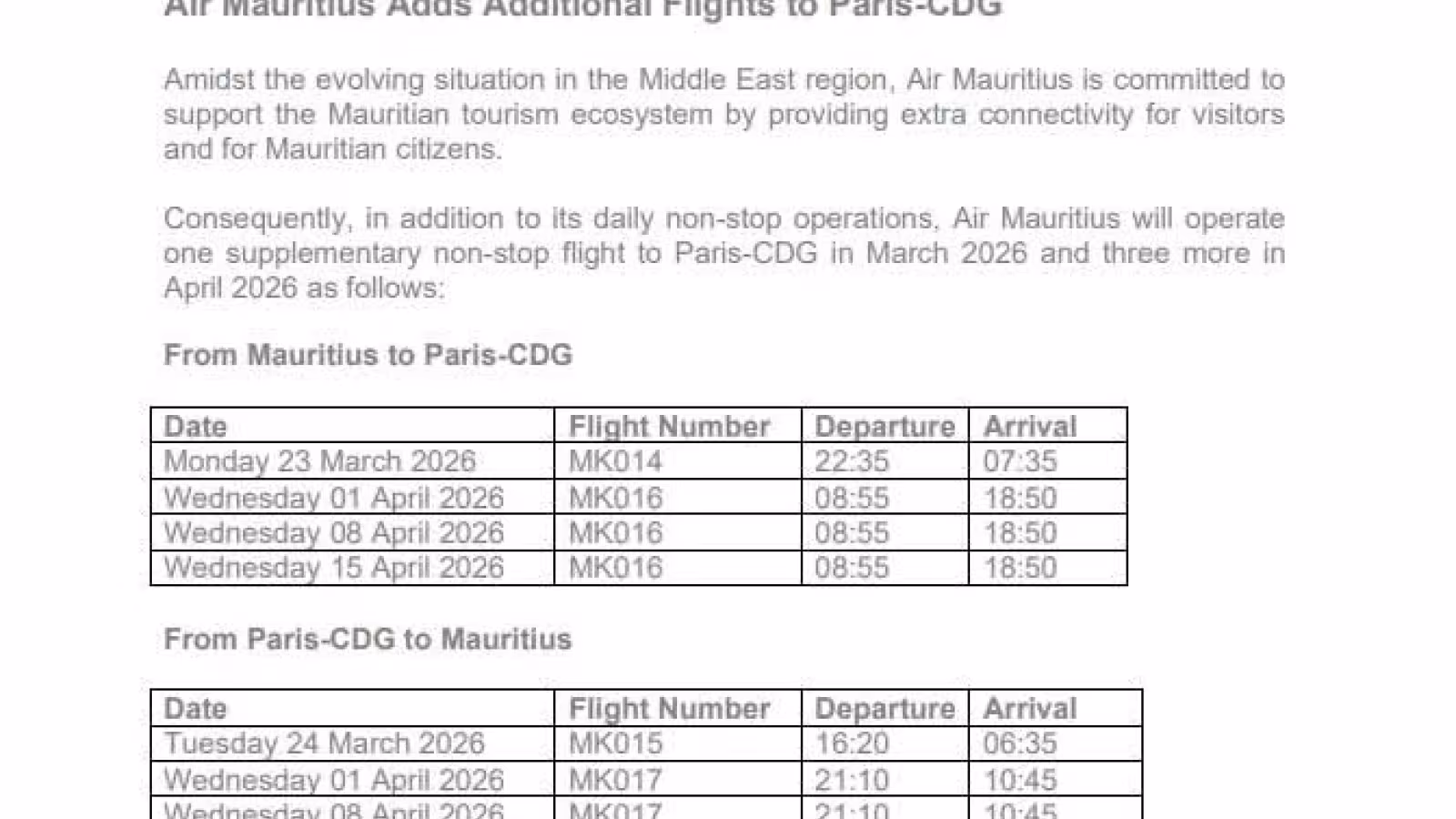 Transport aérien : Air Mauritius renforce ses liaisons avec Paris