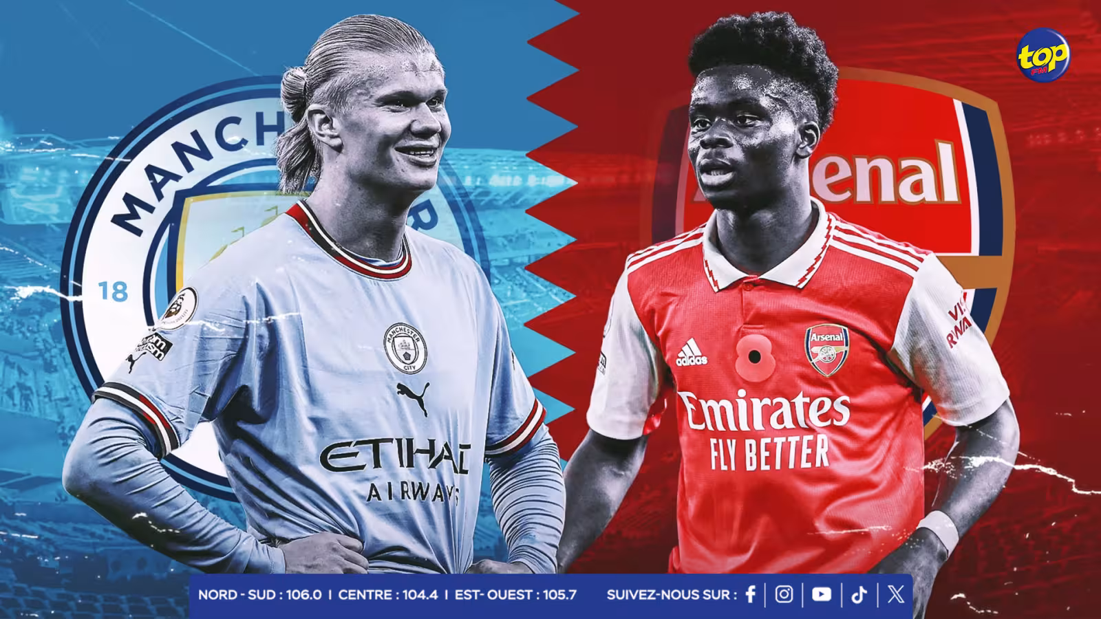 Football : Un Duel Électrisant entre Manchester City et Arsenal Le prochain affrontement entre Manchester City et Arsenal s’annonce captivant.
