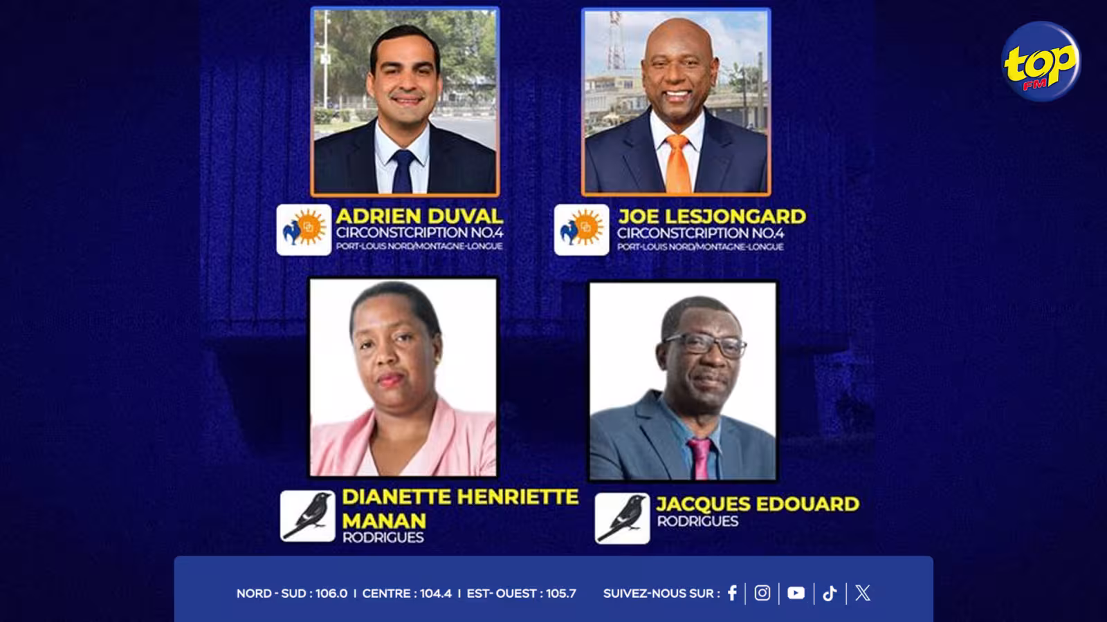 Il sera choisi parmi les 4 députés correctifs : Qui va succéder à Arvin Boolell comme leader de l’opposition ?