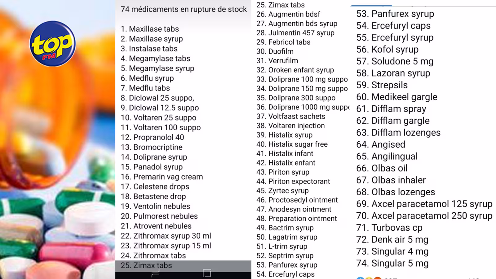 Environ 80 médicaments introuvables sur le marché : « Dans certains cas, nous n’avons même pas les substituts », affirme Ashwin Dookun, président de l’Association des pharmaciens