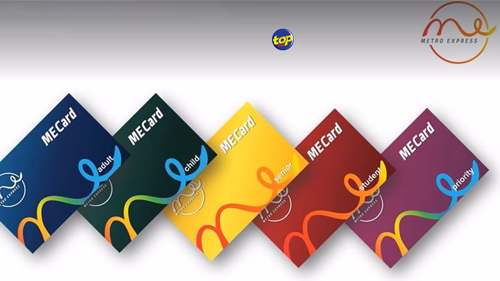Pour que les étudiants puissent voyager gratuitement à bord du Metro Express : La StudentMECard obligatoire à partir de ce mardi 1er août