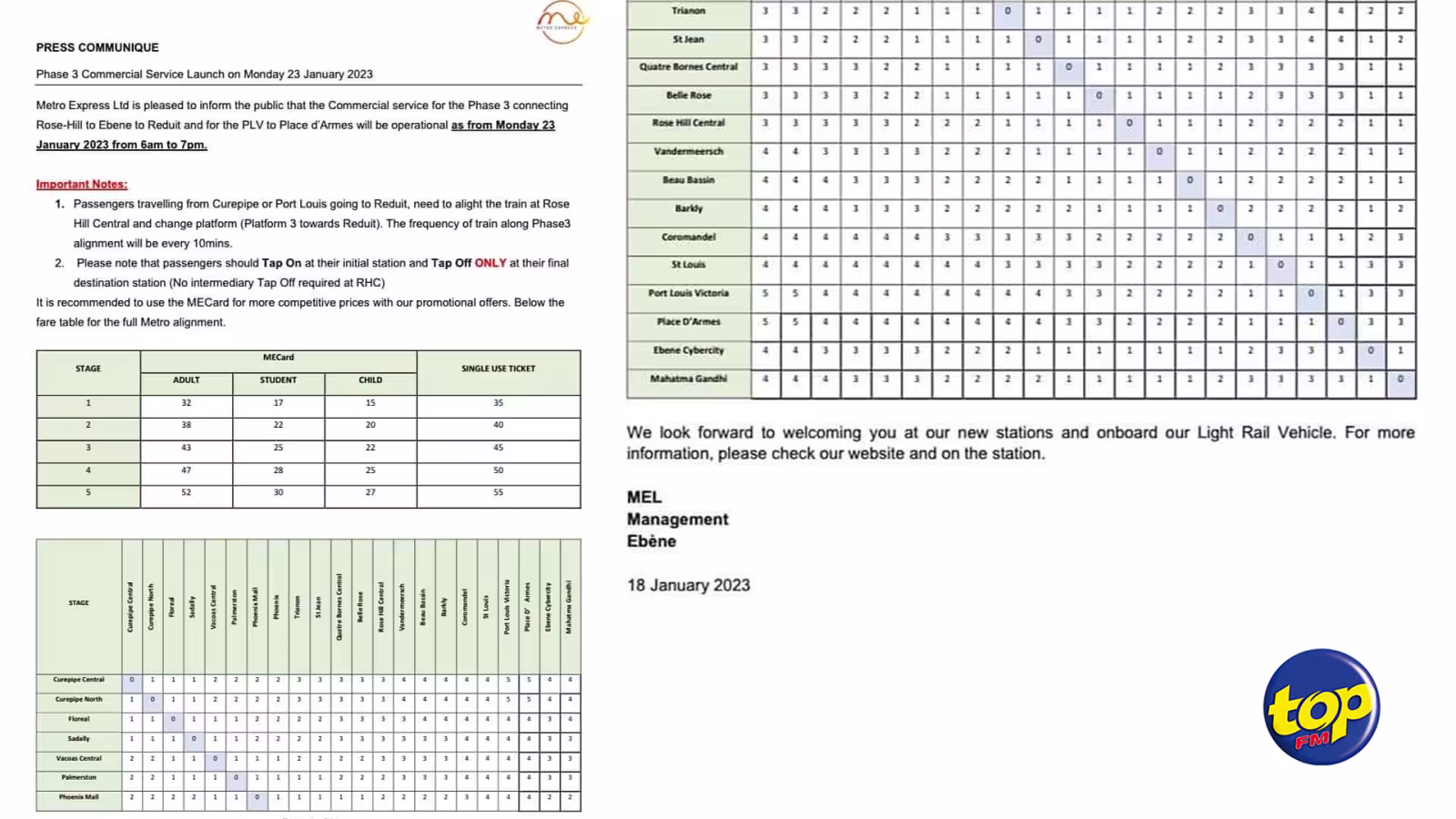 Phase 3 du Metro Express : Entre 32 et Rs 35 pour le trajet Ebène-Réduit