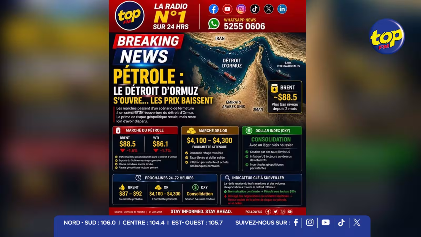 Les cours du pétrole stagnaient encore jeudi, au niveau mondial