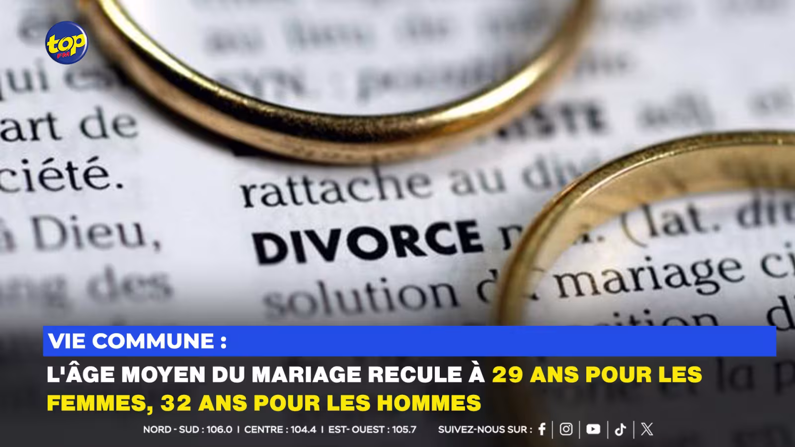 stats divorcemarriage
