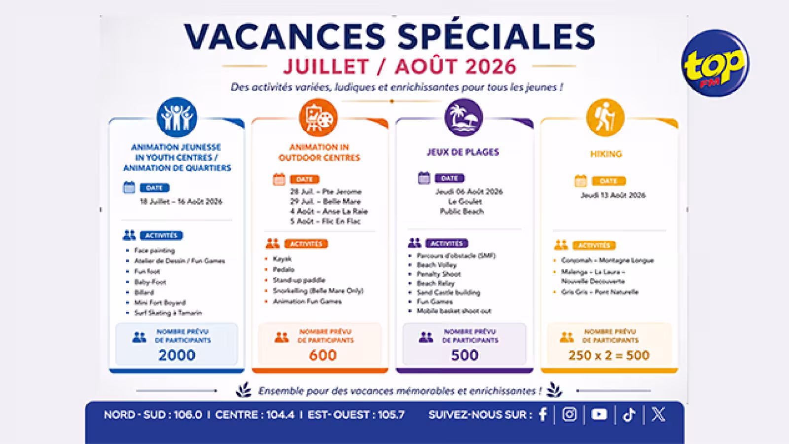 Vacances scolaires : plusieurs activités gratuites proposées aux jeunes par le ministère de la Jeunesse et des Sports