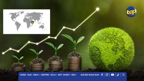 Indice mondial de la finance verte