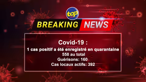 COVID-19: Aucun cas enregistré lors de ces dernières 24 heures