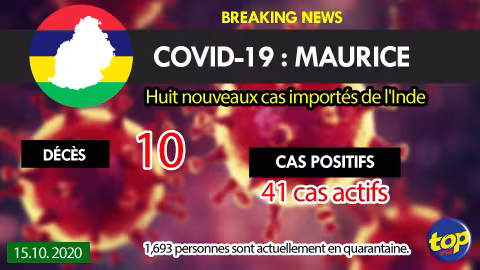 Covid 19 :  Maurice compte 41 cas actifs