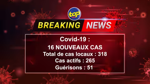 Covid19 : 16 nouveaux cas enregistrés