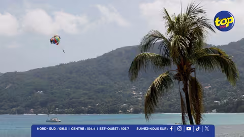 Anguilla profite du boom mondial de l’intelligence artificielle